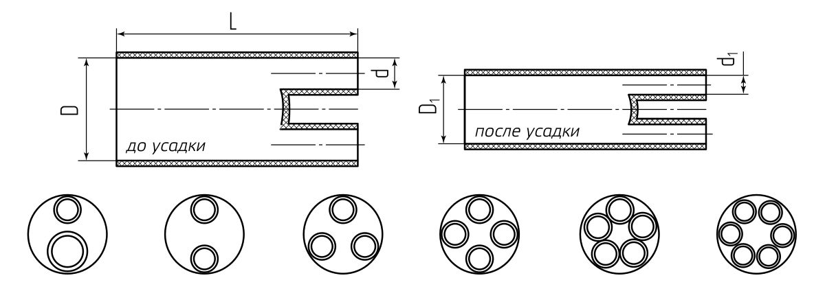 Перчатка термоусаживаемая 3ТПИ-70/120 (КВТ) (67278)