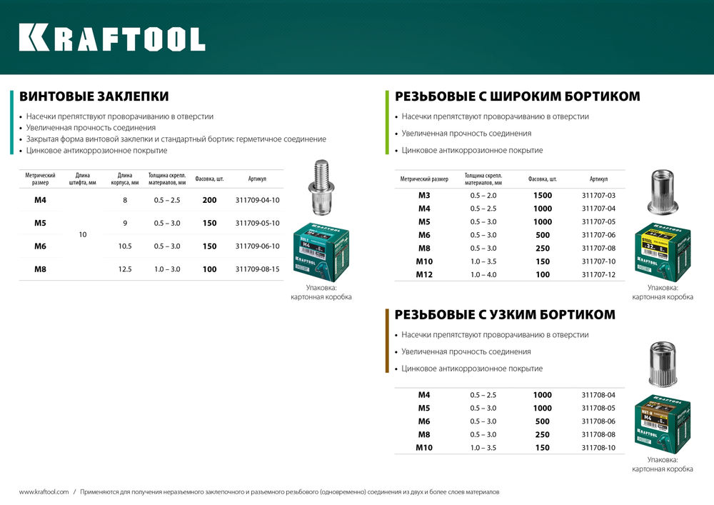 Резьбовые заклепки стальные с насечками Nut-S, М3, 1500 шт KRAFTOOL 311707-03