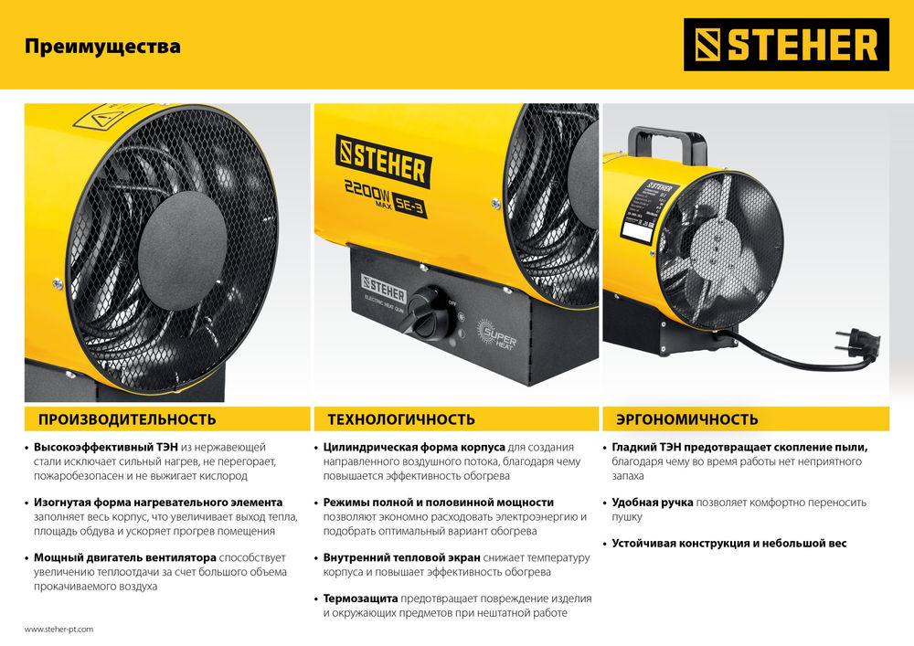 Пушка тепловая электрическая 3 кВт STEHER SE-5
