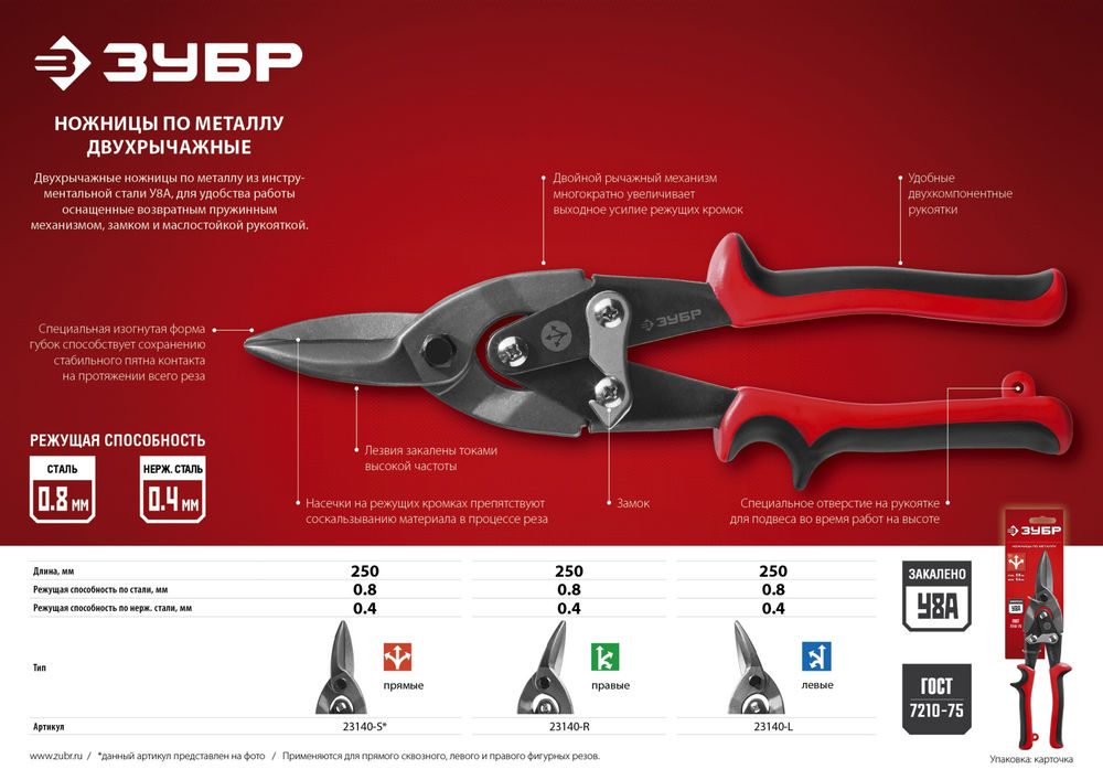Ножницы по металлу левые 250 мм ЗУБР 23140-L