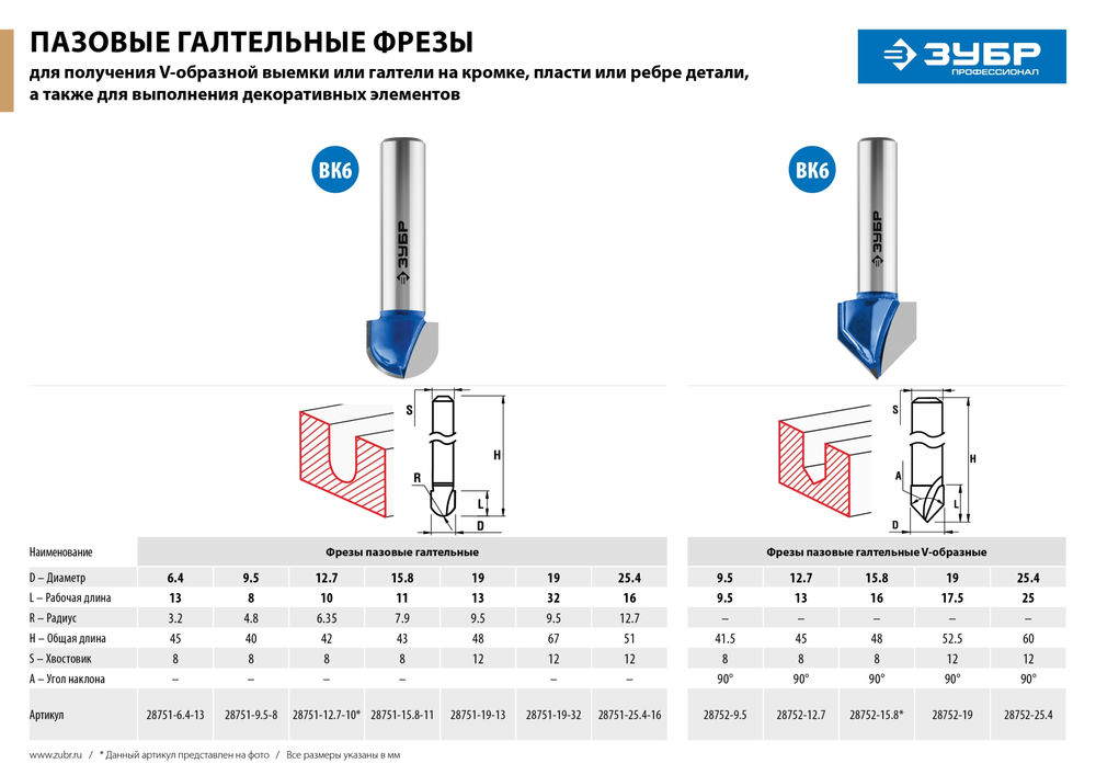 Фреза пазовая галтельная 9.5 x 8 мм, радиус 4.8 мм ЗУБР Профессионал 28751-9.5-8