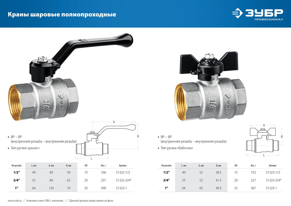 Шаровой кран полнопроходной d 1, ручка «бабочка», «мама-мама» ЗУБР 51323-1