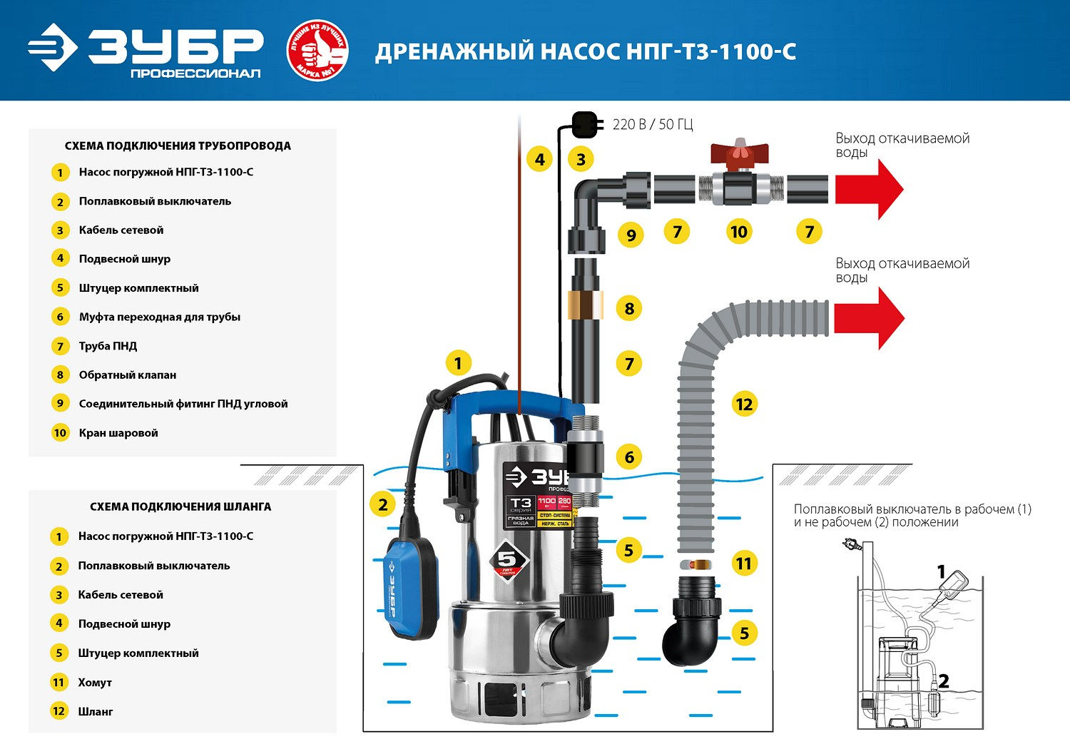 ЗУБР 1100 Вт, дренажный насос для грязной воды, корпус - нерж. сталь, Профессионал (НПГ-Т3-1100-С)