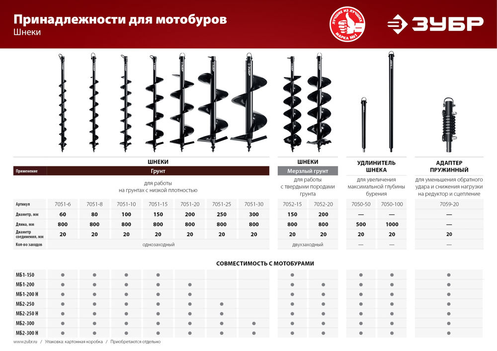 Шнек для мотобуров d 150 мм грунт ЗУБР 7051-15