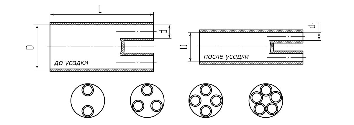 Перчатка термоусаживаемая 5ТПИ-2.5/16 мини (КВТ) (84673)
