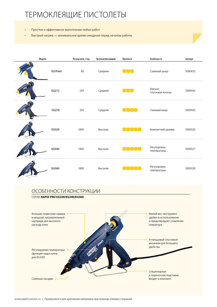 Термоклеящий пистолет Pro EG212, 12 мм, 220 Вт RAPID 5000442