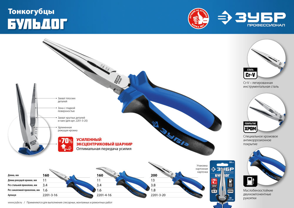 Тонкогубцы 200 мм Профессионал ЗУБР 2201-3-20