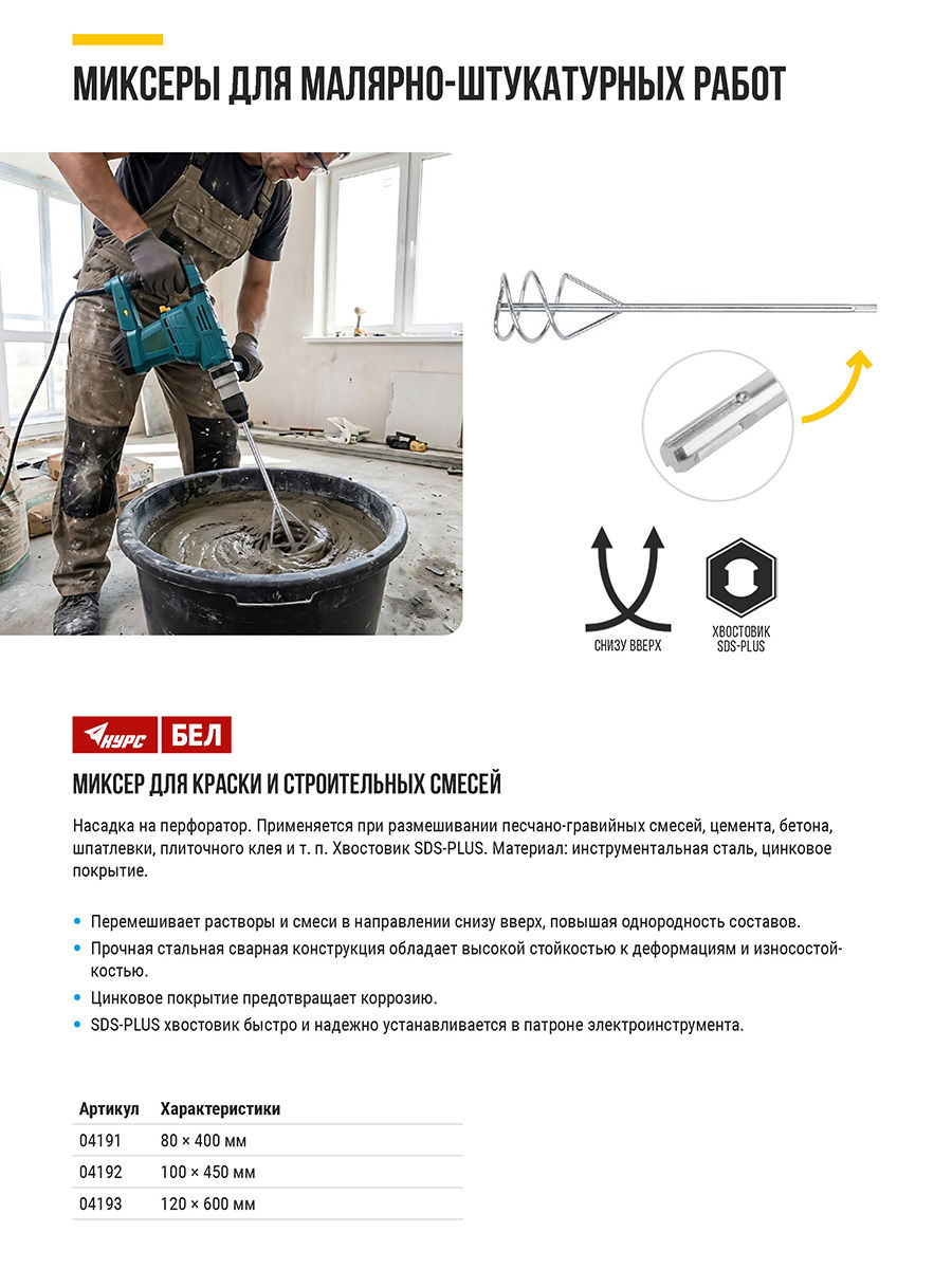 Миксер для строительных смесей оцинкованный, хвостовик SDS-PLUS 120х600 мм (04193)