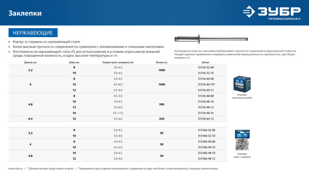 Заклепки нержавеющие 6.4 x 12 мм, 250 шт ЗУБР Профессионал 31316-64-12