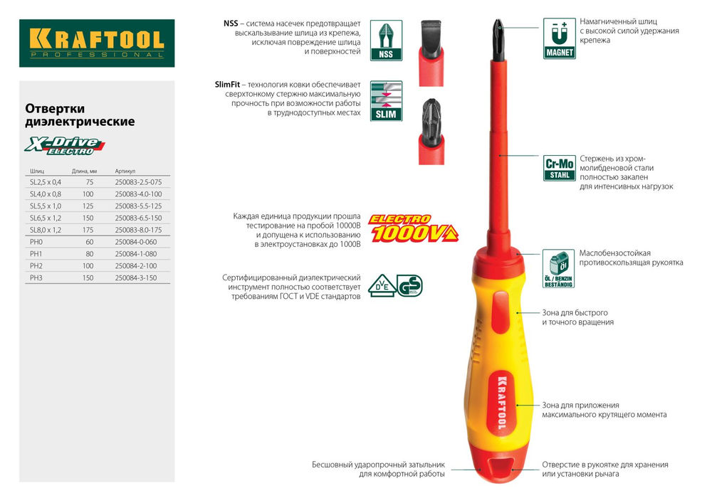 Отвертка высоковольтная PH1 х 80 мм KRAFTOOL 250084-1-080