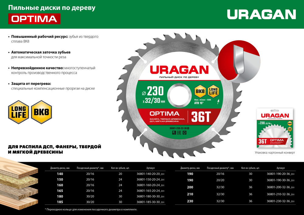 Диск пильный по дереву Optima URAGAN 210х32/30 мм 36Т 36801-210-32-36_z01  