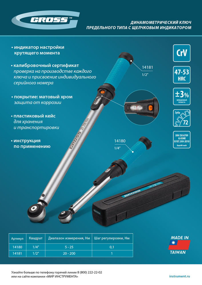 Ключ динамометрический, 5-25 Нм, 1/4, CrV Gross