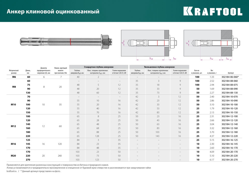 Клиновой анкер М8?90 ETA Опция 7 50 шт KRAFTOOL 302184-08-090
