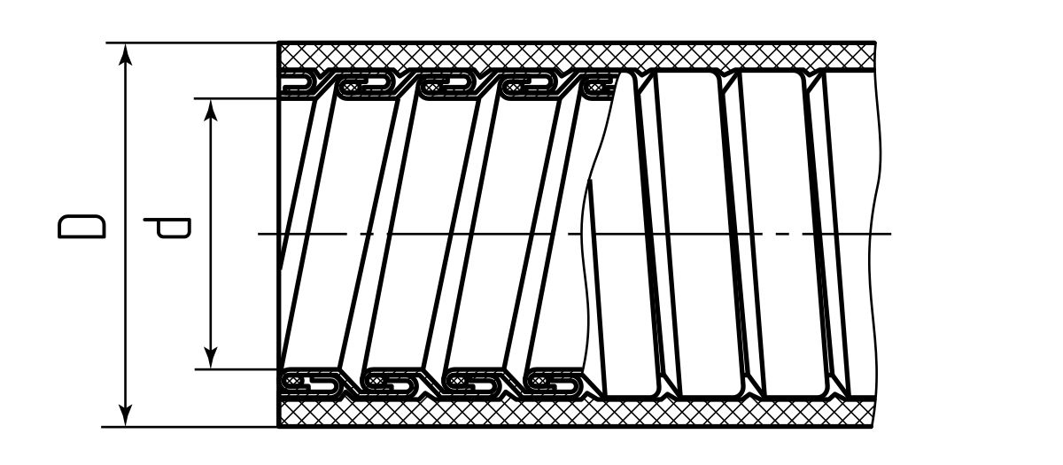 Металлорукав МГ-ПУнг-LS «TITAN» 20 (Fortisflex) (83589)