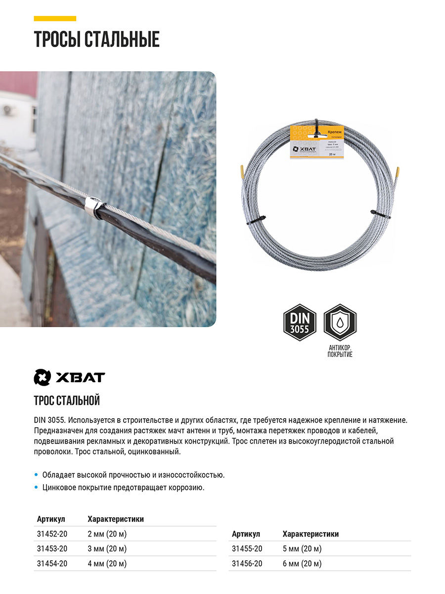 Трос стальной DIN 3055 2 мм (20 м) Фасовка (31452-20)