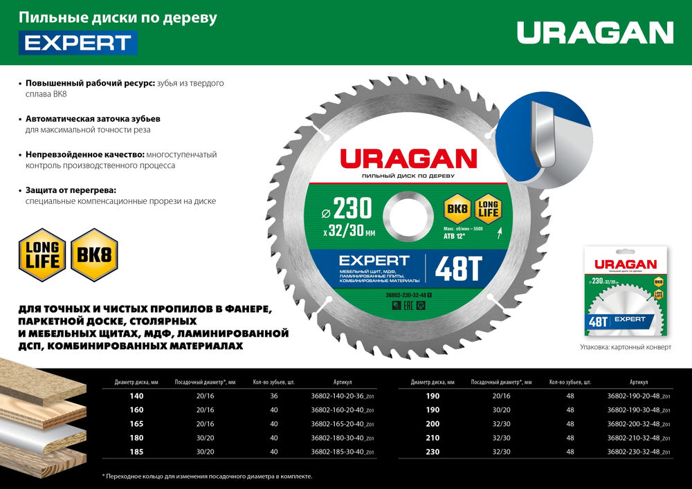 Диск пильный по дереву Expert URAGAN 190х30/20 мм 48Т 36802-190-30-48_z01  