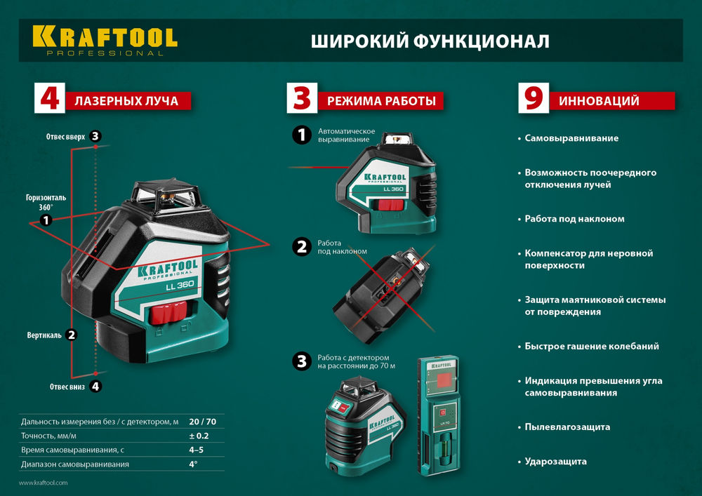 Лазерный нивелир LL360 #2 KRAFTOOL 34645-2