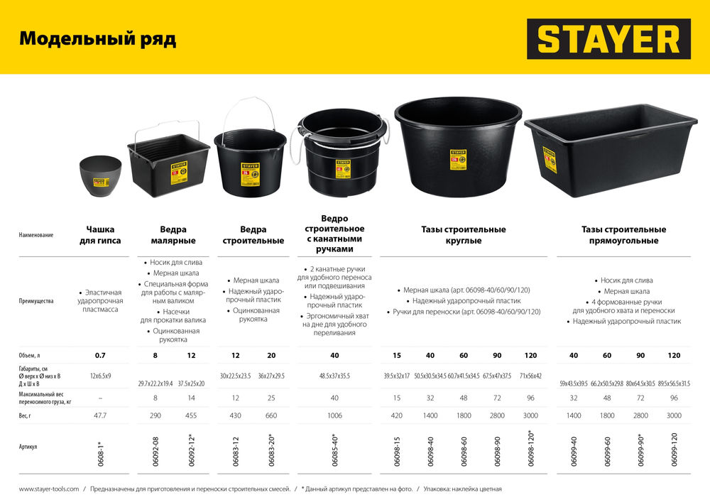 Ведро малярное пластиковое 12 л STAYER 06092-12