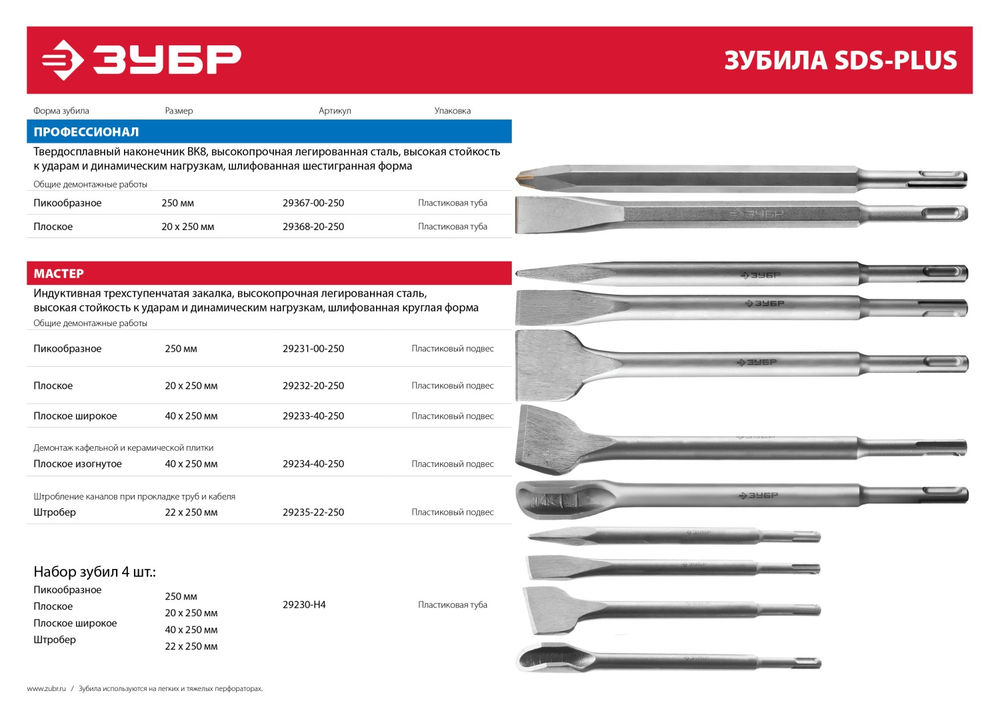 Набор зубил 4 шт, 250 мм, SDS-Plus ЗУБР 29230-H4  