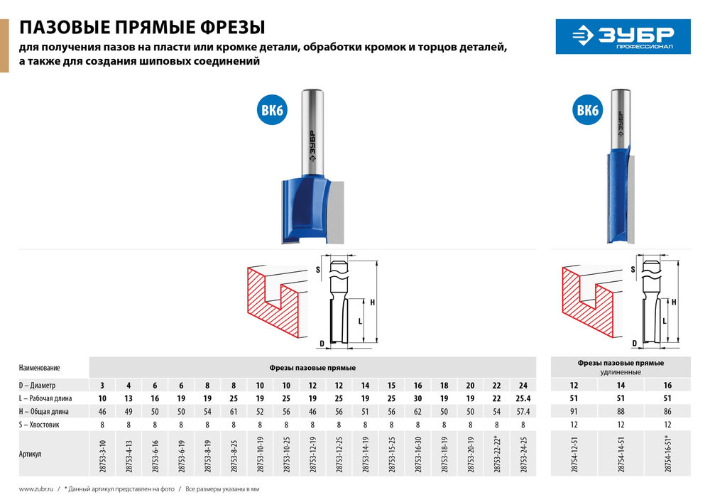 Фреза пазовая прямая 6 x 16 мм, хвостовик 8 мм ЗУБР Профессионал 28753-6-16