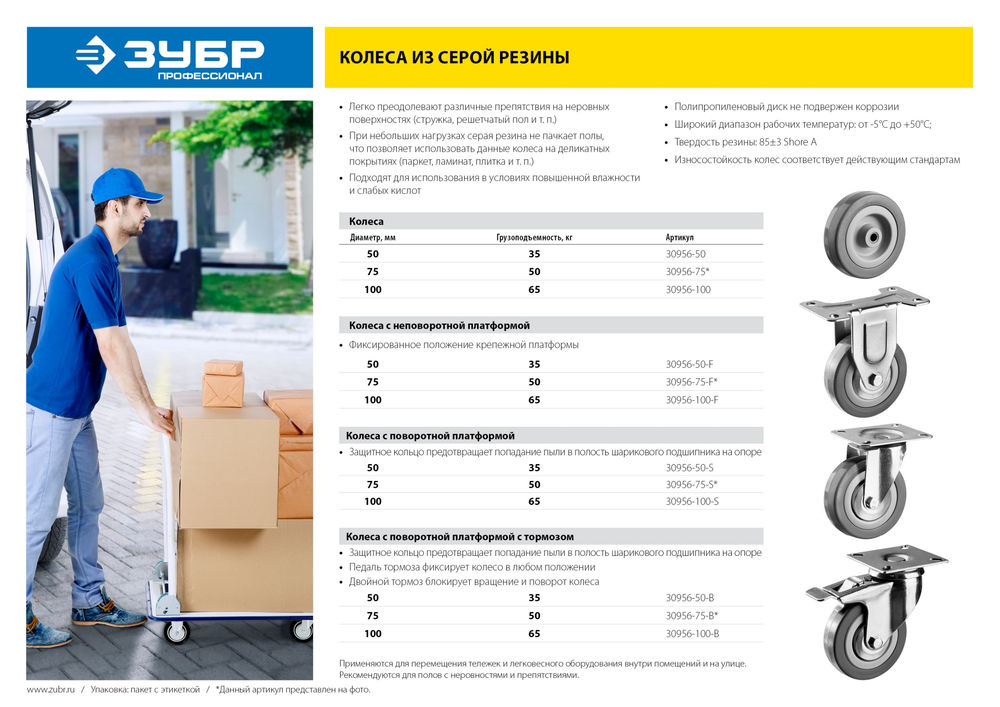 Колесо d 75 мм, г/п 50 кг, резина/полипропилен ЗУБР 30956-75