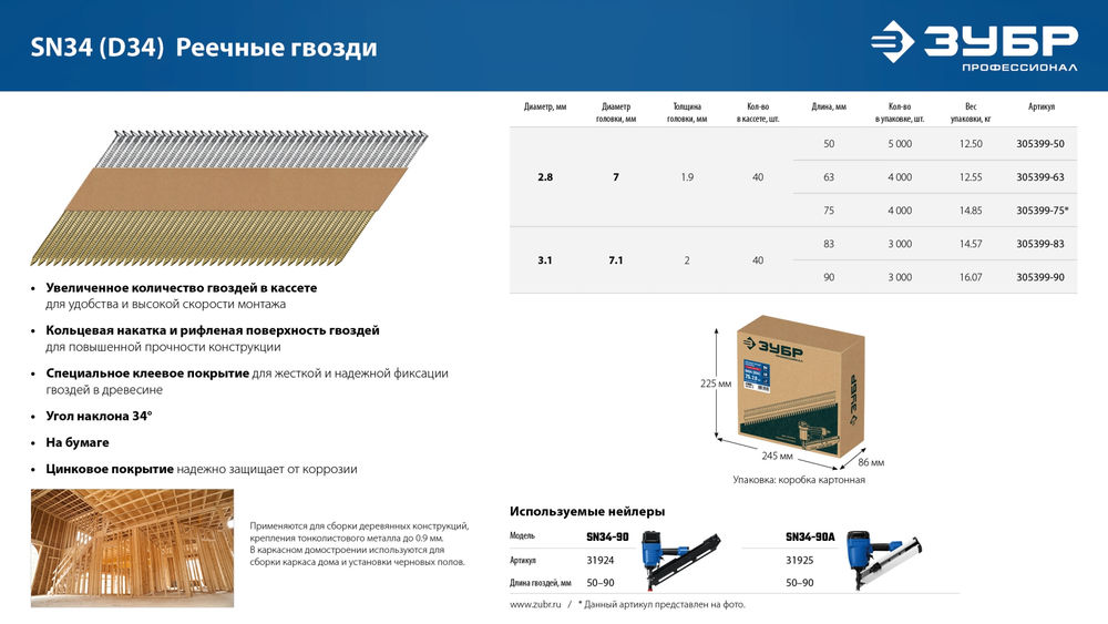 Гвозди реечные рифленые оцинкованные SN34 (D34) 90 x 3.1 мм, 3000 шт ЗУБР 305399-90