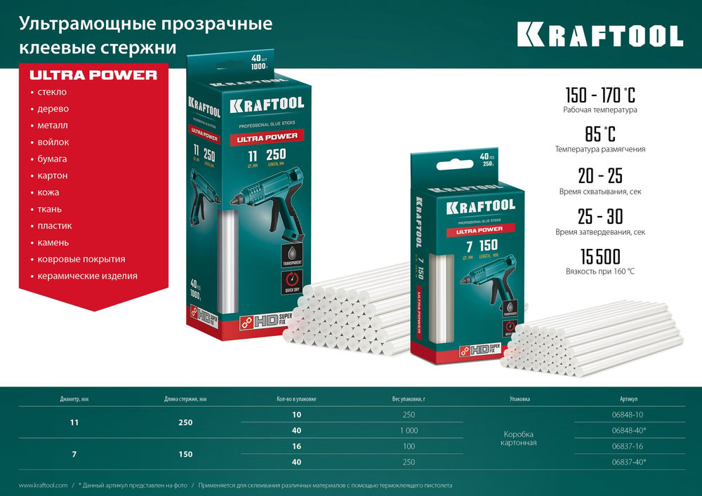 Клеевые стержни Ultra Power, 11 х 250 мм, 10 шт, ультрамощные, прозрачные KRAFTOOL 06848-10