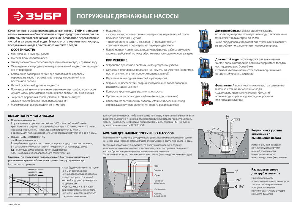 Насос дренажный АкваСенсор 550 Вт, для грязной воды ЗУБР Профессионал НПГ-Т7-550