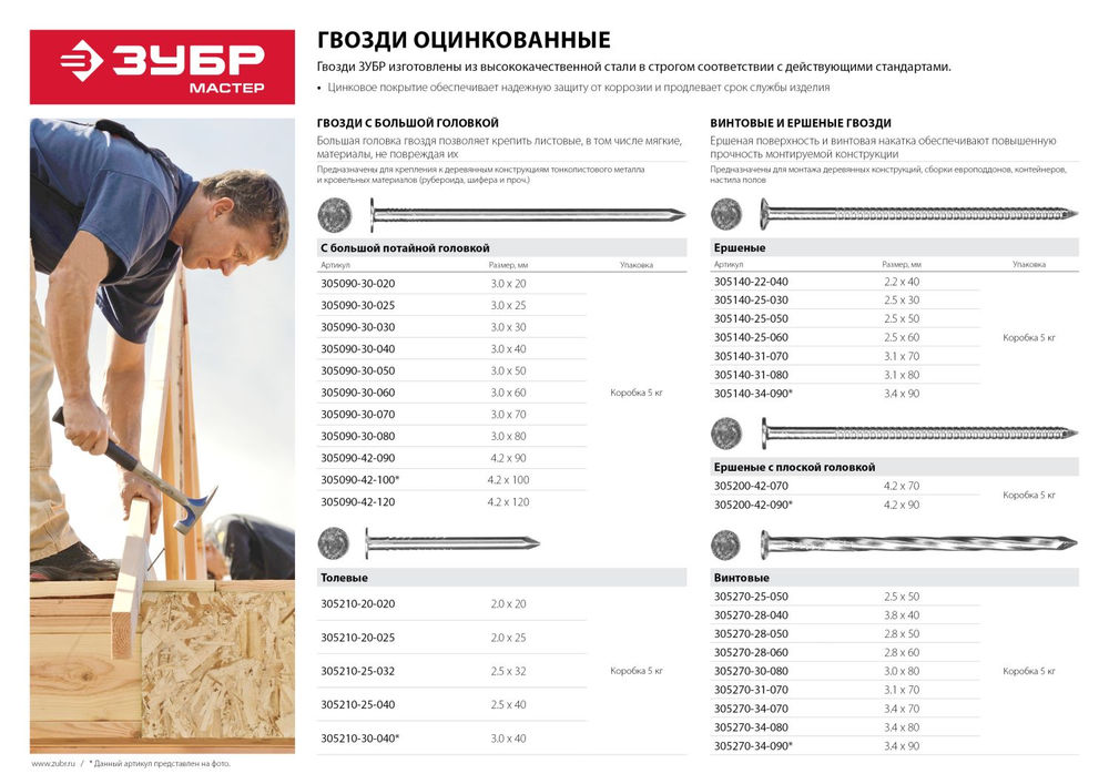 Гвозди толевые 25 x 2 мм, цинк, 5 кг, ГОСТ 4029-63 ЗУБР 305210-20-025