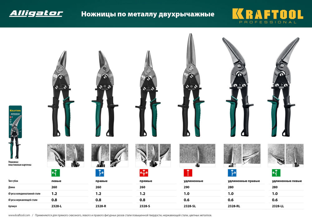 Ножницы по металлу 250 мм прямые Alligator KRAFTOOL 2328-S
