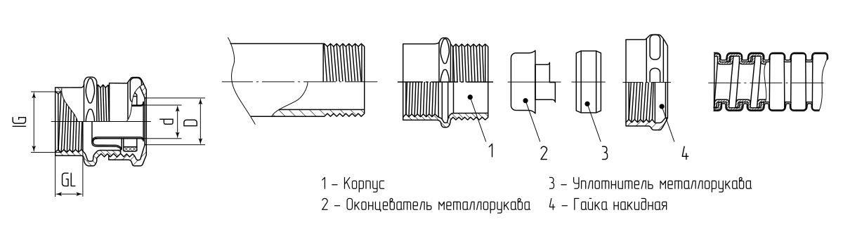 Муфта соединительная СТМ(Р) (INOX) 20 (3/4) (Fortisflex) (83762)