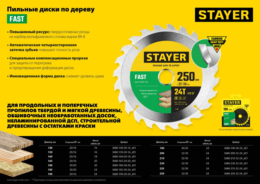 Диск пильный по дереву Fast, 190 x 20/16 мм, 24Т, быстрый рез STAYER 3680-190-20-24_z01