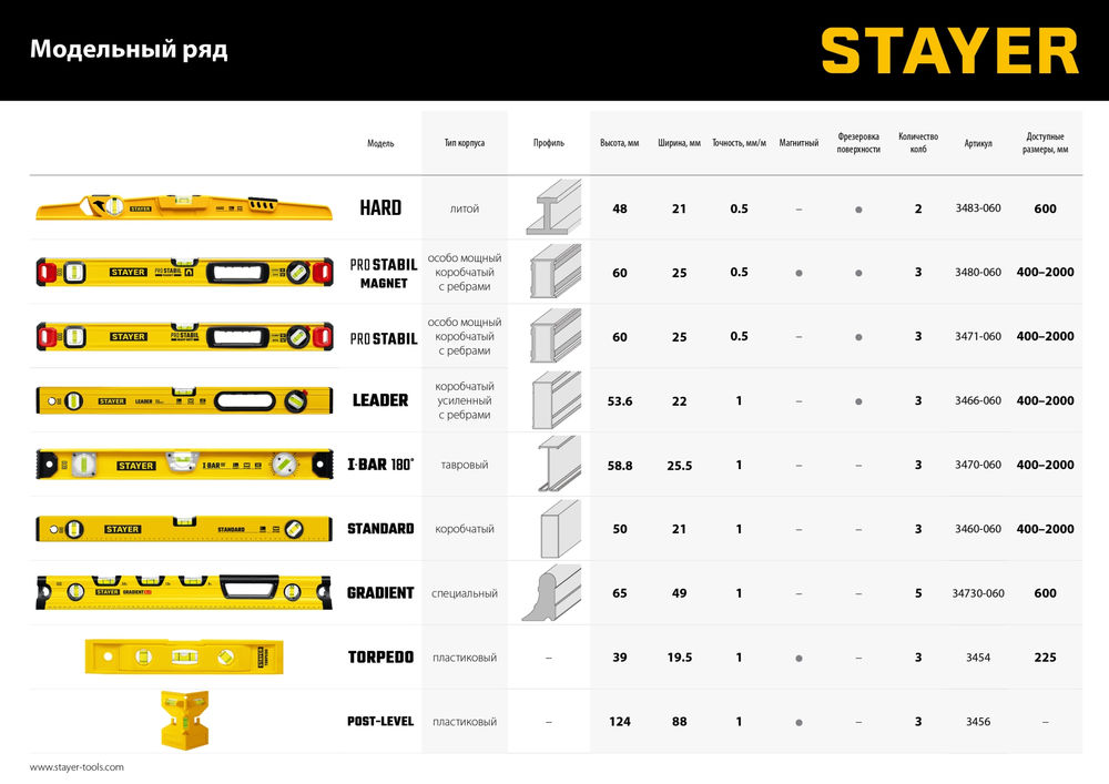 Набор отверток Hercules-X6 STAYER 6 предм. 2513-H6_z02  