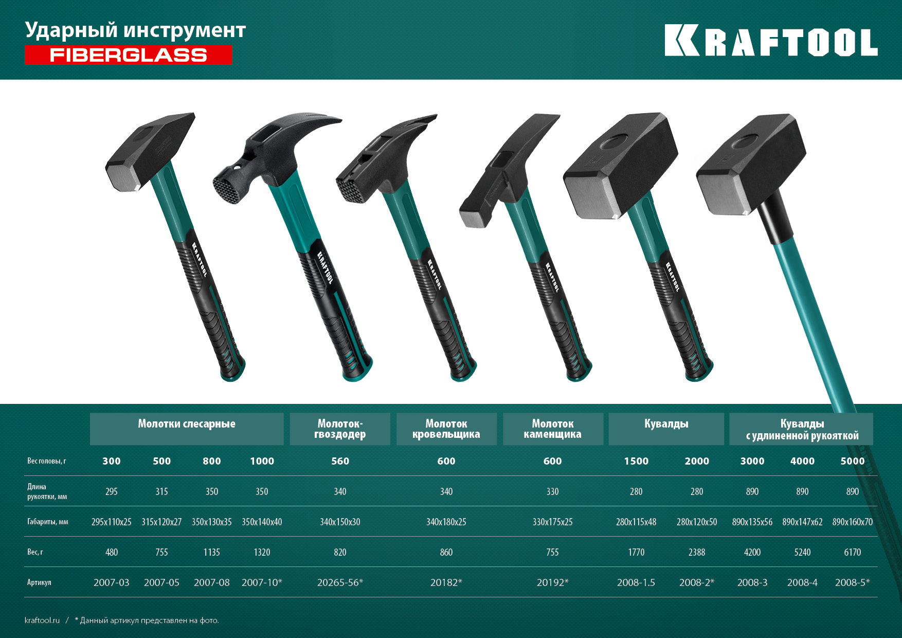 Молоток каменщика 600 г Fiberglass KRAFTOOL 20192