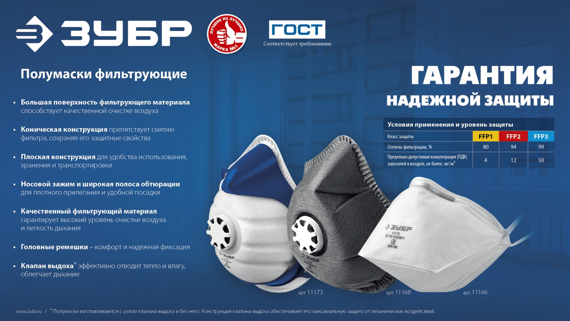 ЗУБР ФКН-80, класс защиты FFP1, коническая, фильтрующая полумаска с направленным клапаном выдоха (11155)