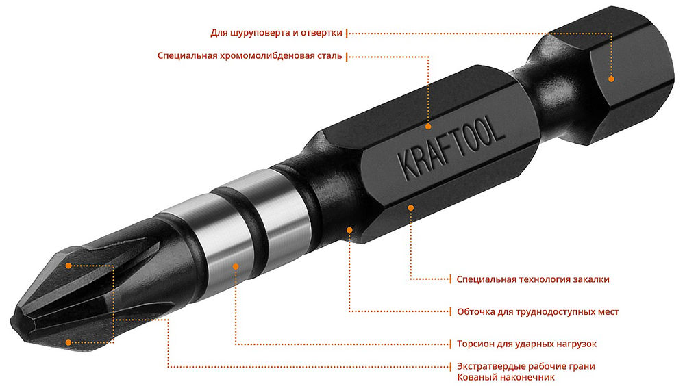 Ударные биты Impact PH2, 50 мм, 10 шт KRAFTOOL 26191-2-50-S10