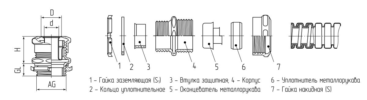 Муфта вводная ВМ (INOX) 15 (Fortisflex) (83754)