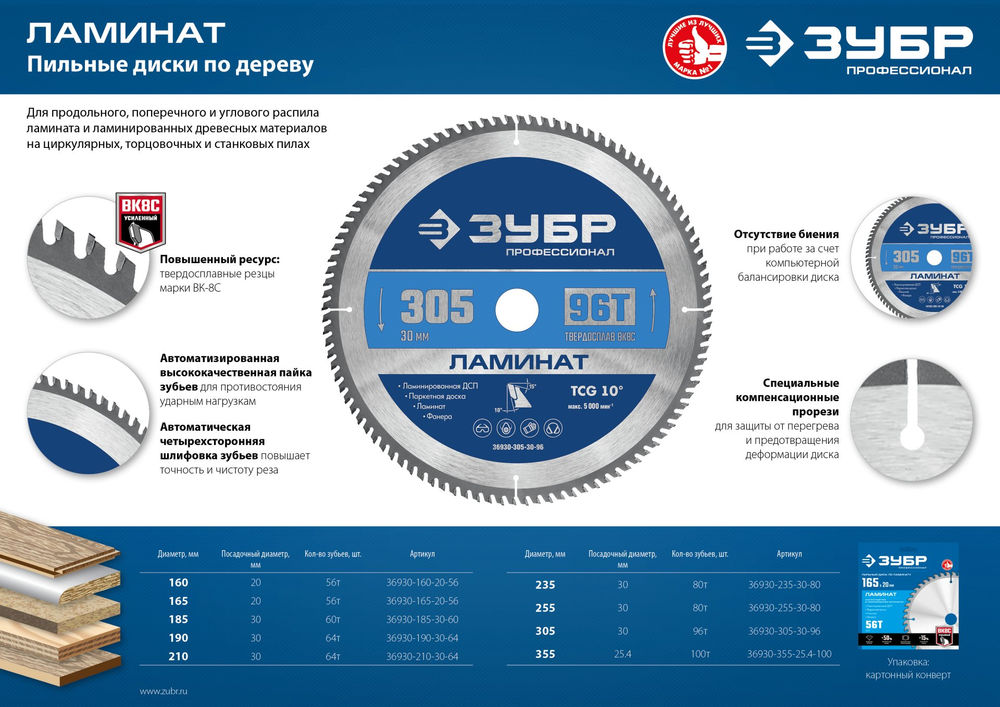 Пильный диск по ламинату Ламинат, 190 х 30 мм, 64Т ЗУБР Профессионал 36930-190-30-64