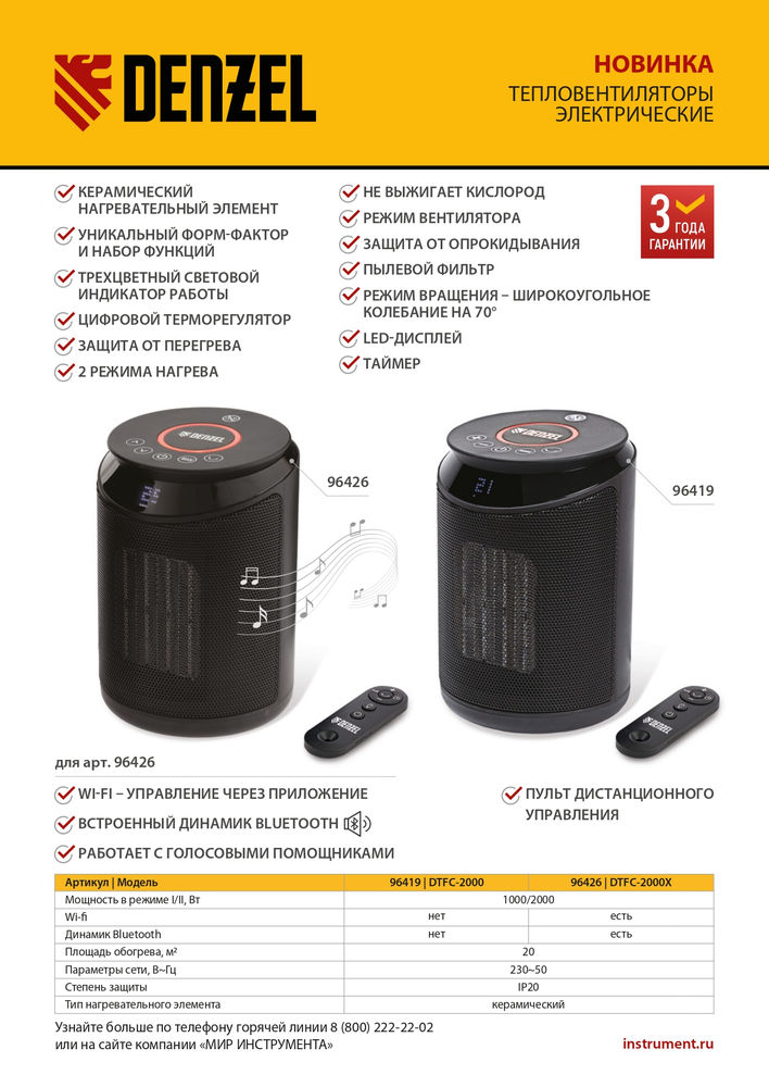 Тепловентилятор керамический DTFC-2000X, 2 кВт, wi-fi, пульт, динамик, вращение, 3 реж. Denzel (96426)
