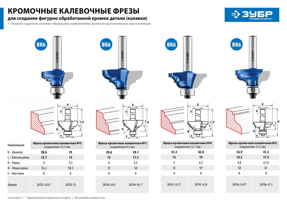 Фреза кромочная калевочная №3 28.6?12.7 мм радиус 4 мм ЗУБР Профессионал 28703-28.6