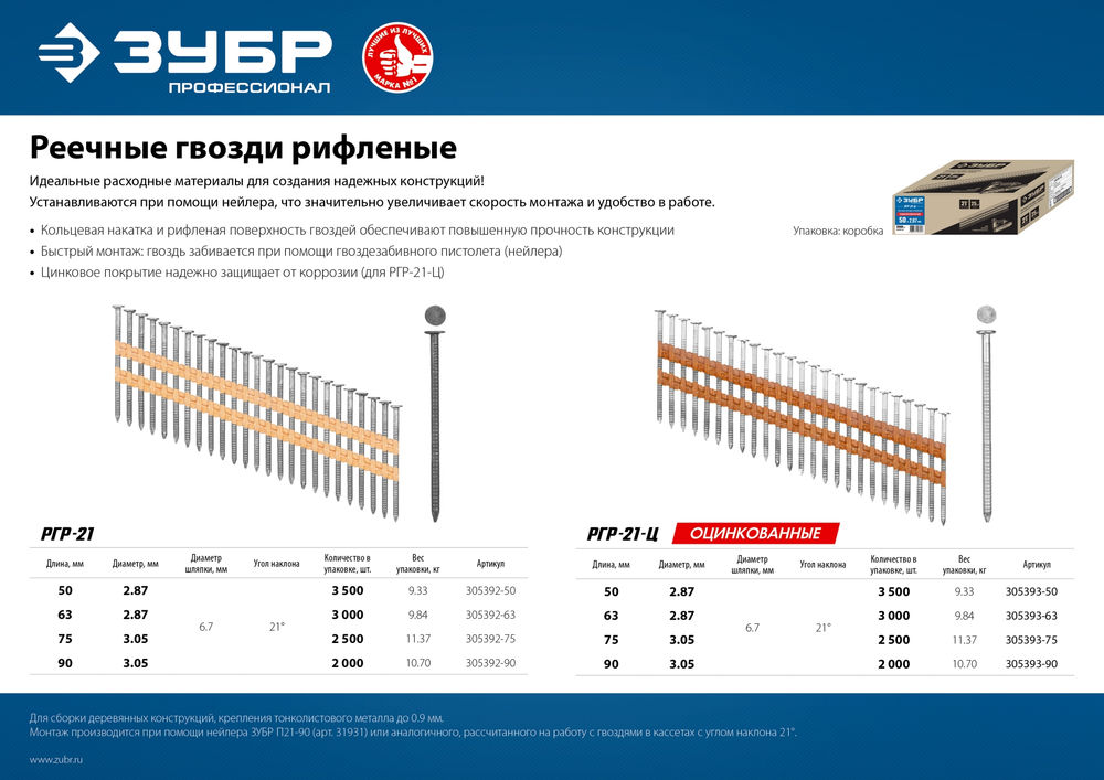 Гвозди реечные рифленые SN21 50 x 2.87 мм, 3500 шт ЗУБР 305392-50