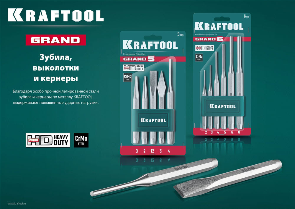 Набор зубил и кернеров Grand-15, 15 предметов KRAFTOOL 21075-H15