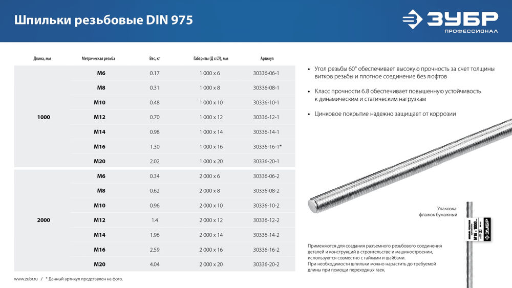 Резьбовая шпилька М10 x 1000 мм, кл. пр. 6.8, 1 шт ЗУБР DIN 975 Профессионал 30336-10-1