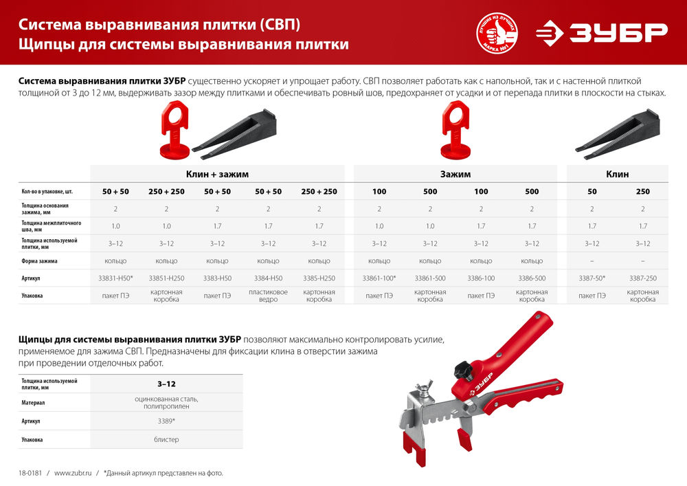 Щипцы универсальные для системы выравнивания плитки СВП ЗУБР 3389