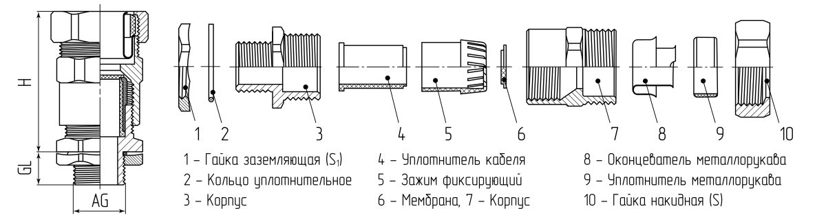Ввод кабельный для металлорукава латунный ВК-М20(6-12 мм)-МР15 (Fortisflex) (87947)