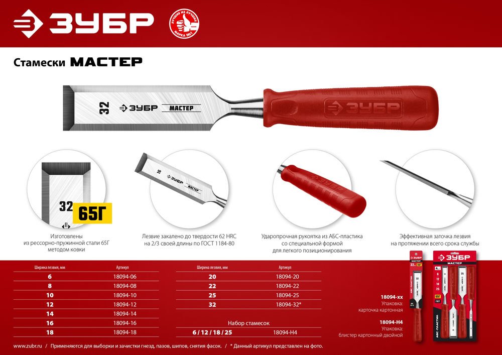 Стамеска 8 мм ЗУБР 18094-08