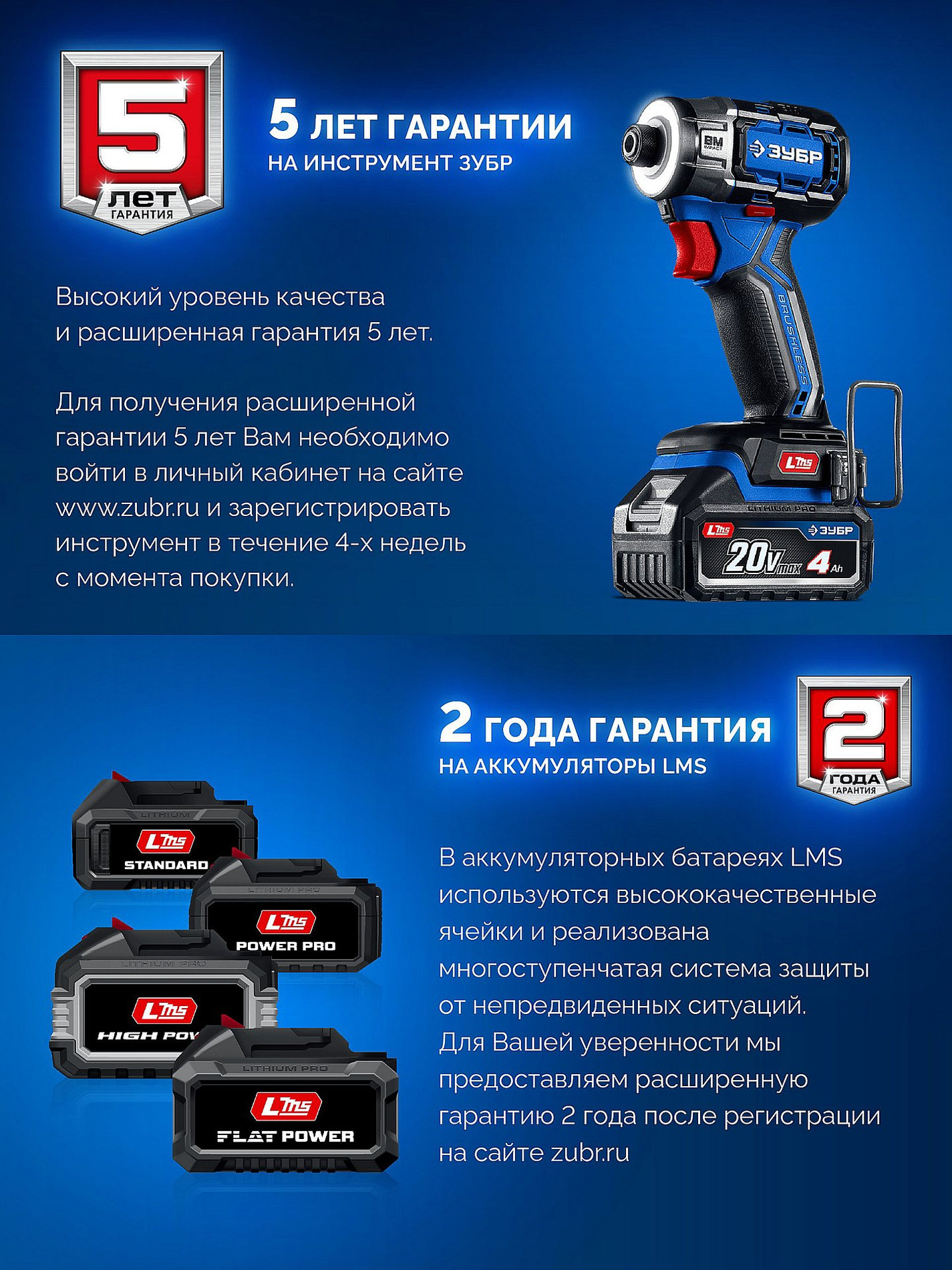 ЗУБР 20 В, 350 Н·м, 2 АКБ LMS (4 А·ч), бесщеточный ударный гайковерт, кейс, ПРОФЕССИОНАЛ (GB-350-42)