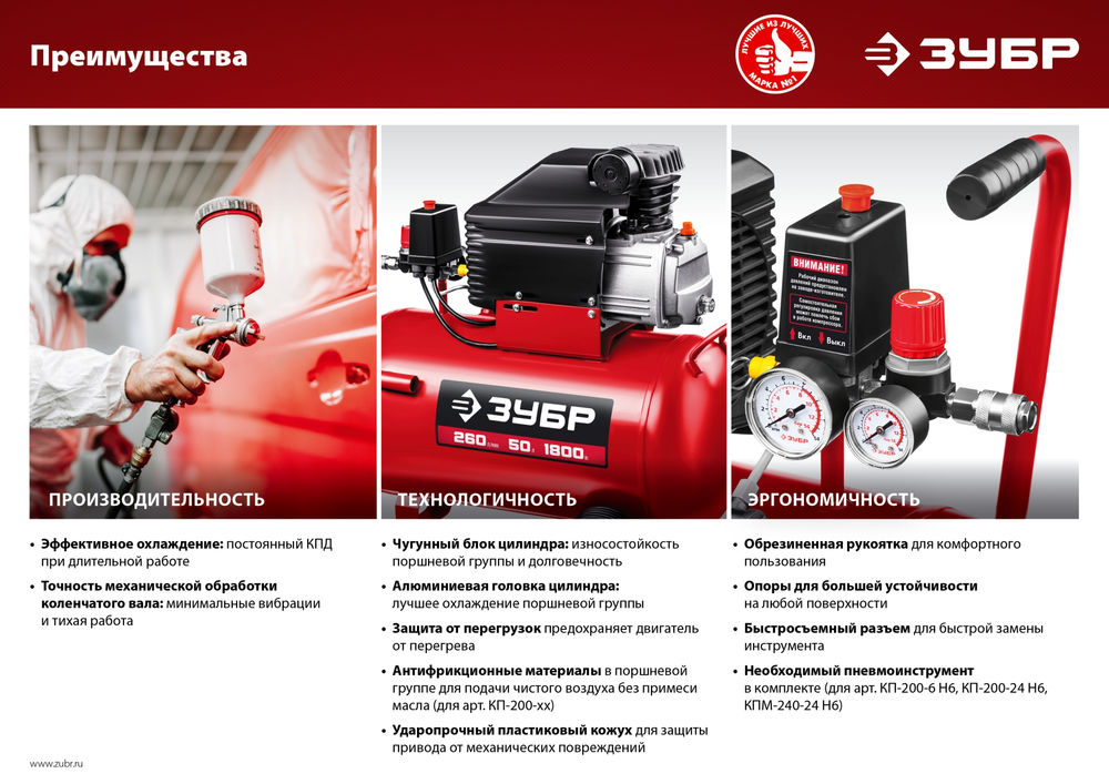 Компрессор безмасляный 200 л/мин, 6 л, 1500 Вт ЗУБР КП-200-6
