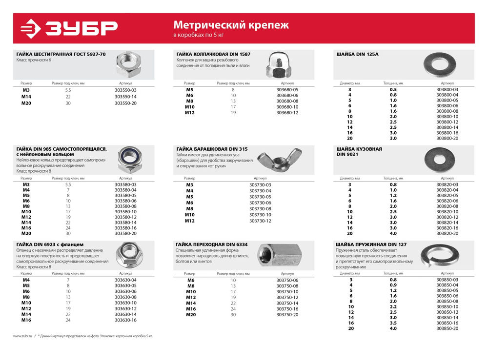 Шайба DIN 125A 12 мм, цинк, 5 кг ЗУБР 303800-12