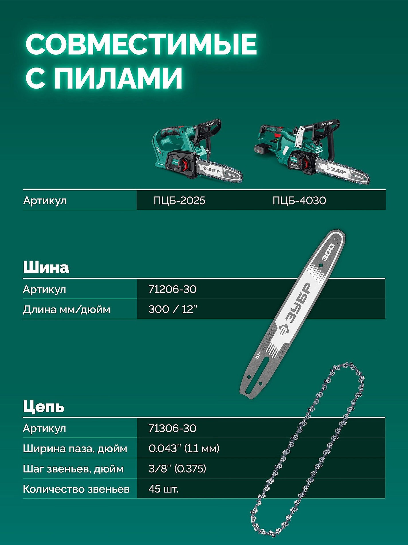 ЗУБР тип 6, 30 см, шаг 3/8?, паз 1.1 мм, 45 звеньев, шина (71206-30)